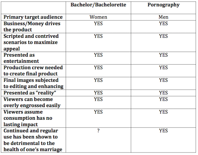 Screen Shot 2016-08-02 at 3.51.01 PM